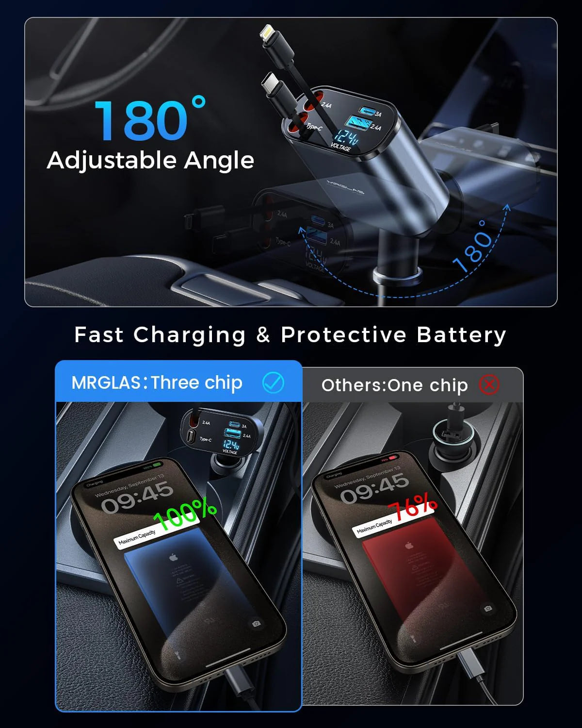 4-in-1 RETRACTABLE CAR PHONE CHARGER-120W